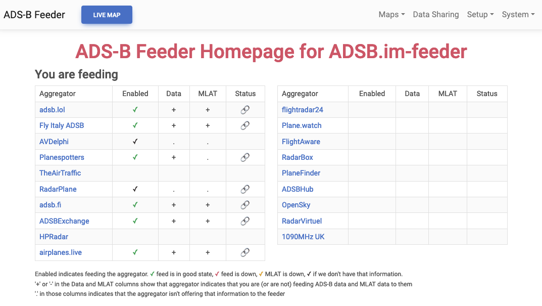 ADS-B Feeder Homepage