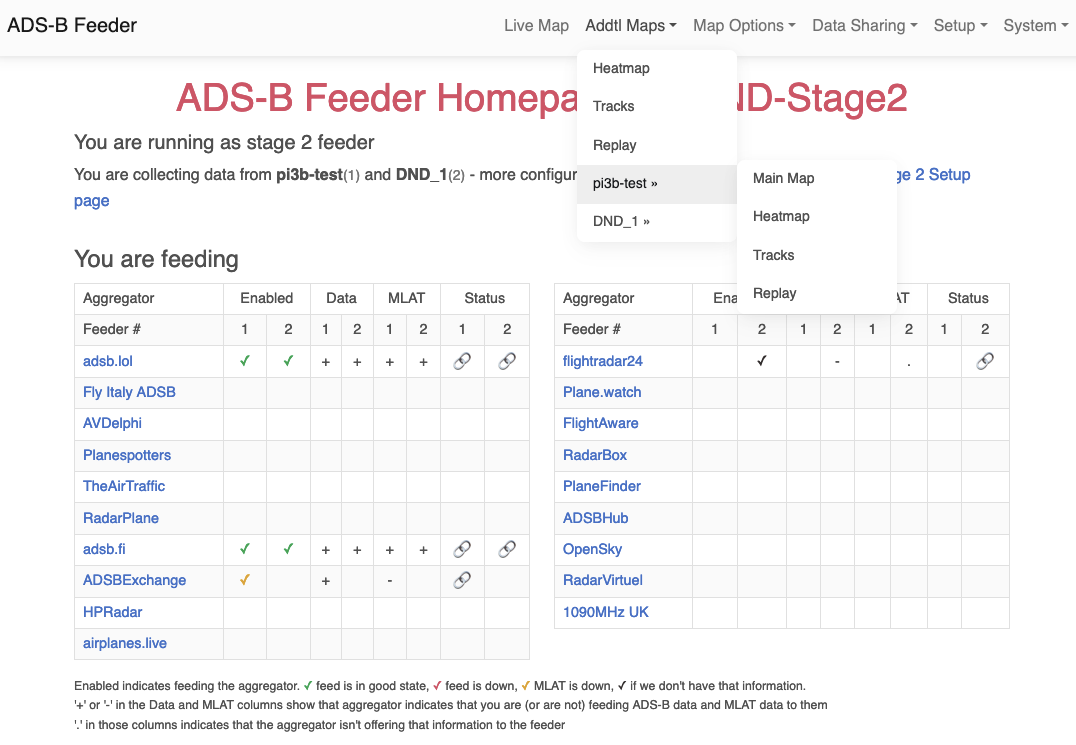 Running Stage 2 Instance